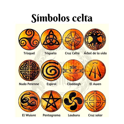 bruja celta|Wicca Celta Símbolos y Significado 